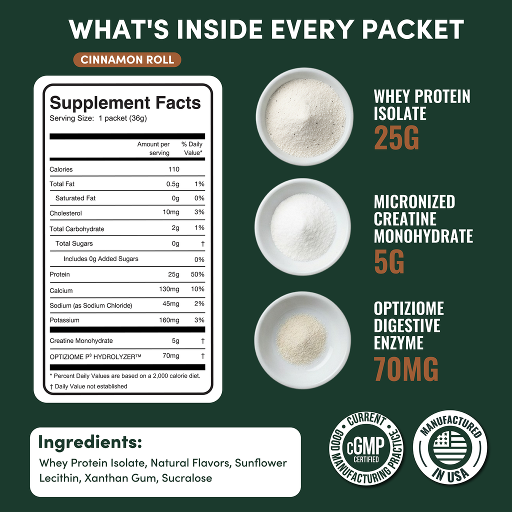 2-in-1 Whey Protein Isolate + Creatine Travel Packets